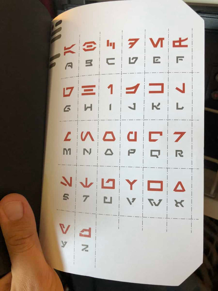 Galaxy's Edge First Order Journal and Aurebash Decoder