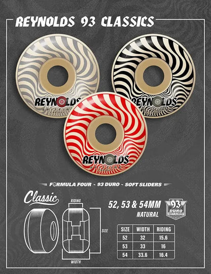 Reynolds F4 93A Classic Soft Sliders