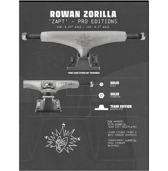 Thunder Rowan Zorilla Zapt Raw/Gunmetal Trucks - 149 (8.5)